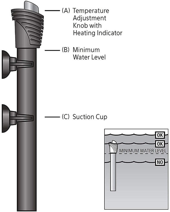 200 watt Aqueon Pro Aquarium Heater