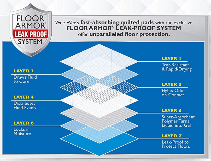 30 count Four Paws Original Wee Wee Pads Floor Armor Leak-Proof System for All Dogs and Puppies