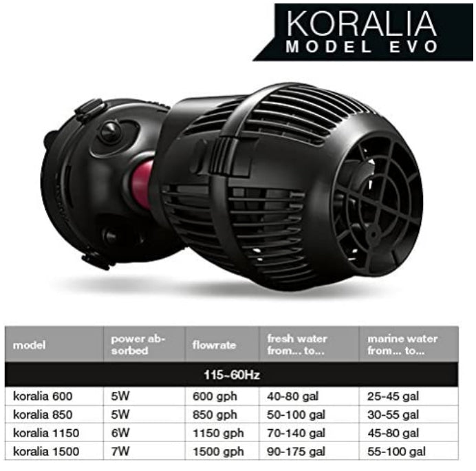 1500 GPH Hydor Koralia Circulation and Wave Pump