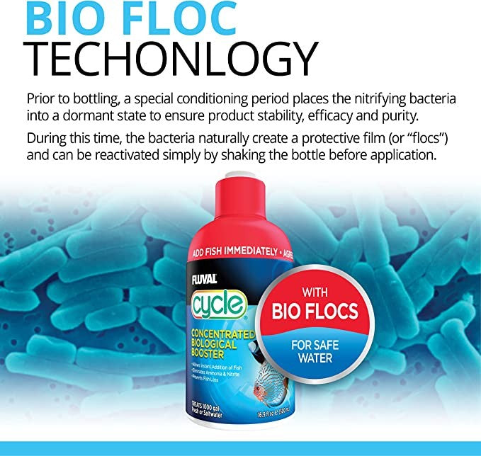 16.9 oz Fluval Biological Enhancer Prevents Fish Loss